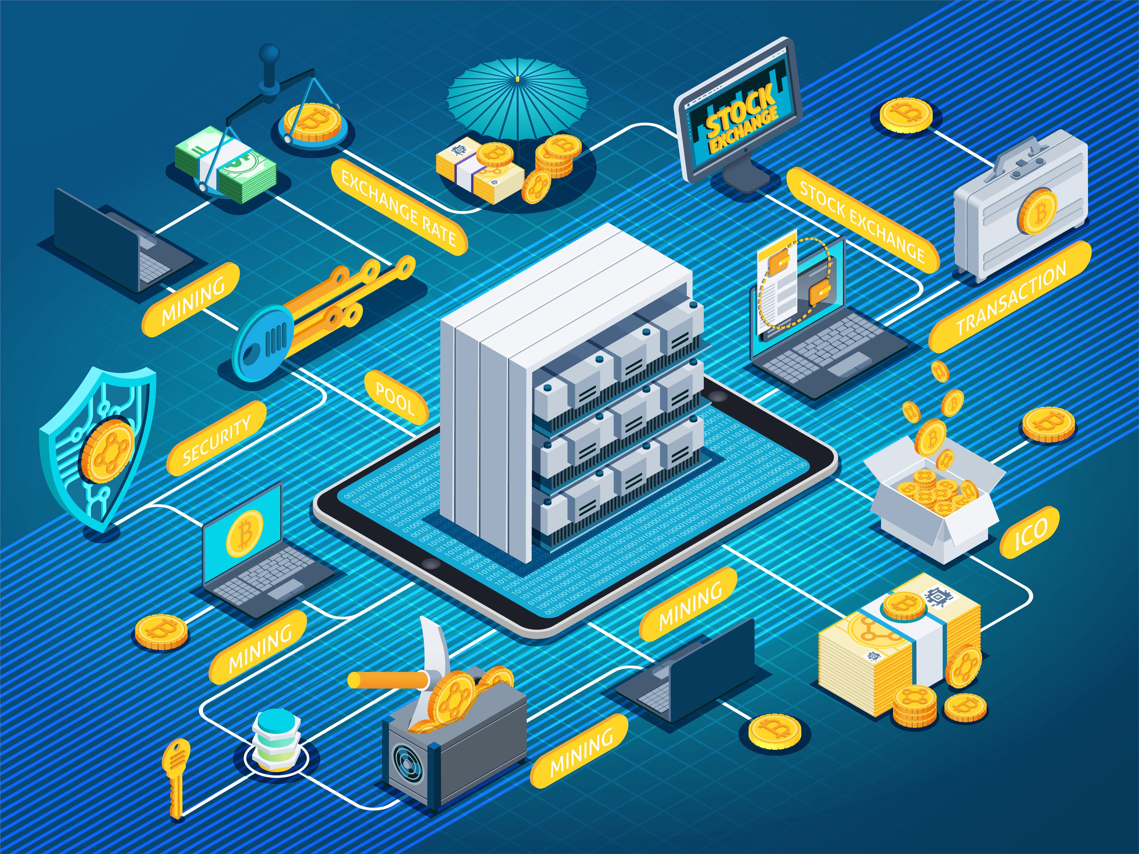 Financial Blockchain Applications